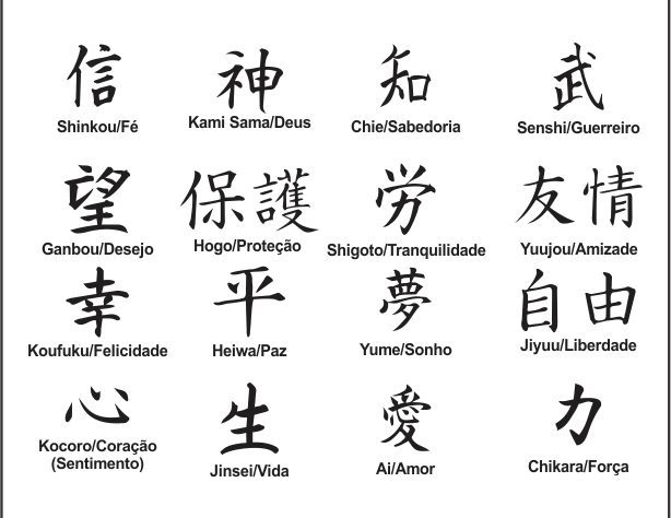 Quadro-de-kanji